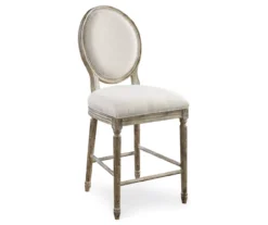 Windham Upholstered Bar Stools, 2-Pack -Furniture Specialty Shop 810520075 5