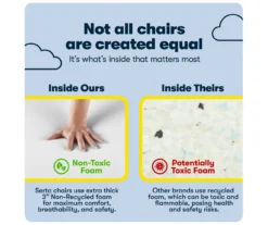 Serta Claremont Fabric Office Chair 31 Serta Claremont Fabric Office Chair -Furniture Specialty Shop 810590395 9