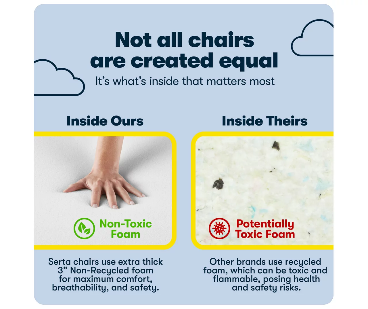 Serta Claremont Fabric Office Chair 12 Serta Claremont Fabric Office Chair - Image 10