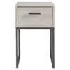 Socalle Nightstand -Furniture Specialty Shop 810591789 2